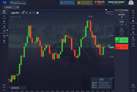 Pocket Option Indonesia Your Gateway to Binary Options Trading