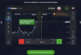 Pocket Option Indonesia Your Gateway to Binary Options Trading